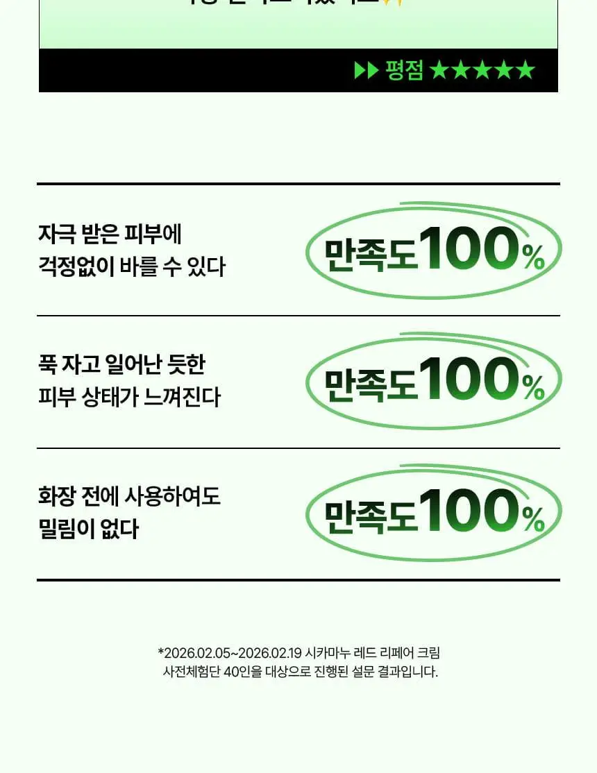[7월올영픽/1등진정] 파넬 시카마누 레드 리페어 크림 50ml 더블기획 (+세럼 15ml) 상세페이지 25